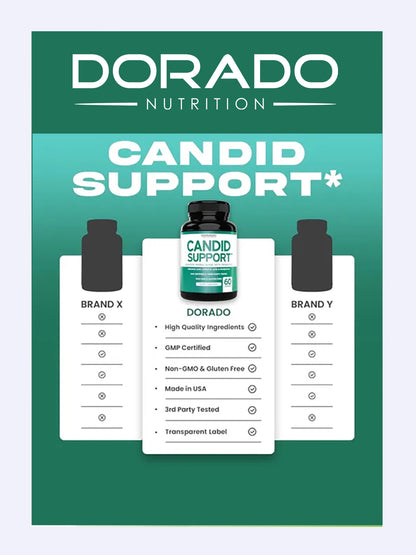 Candida Limpieza Max Potente 60 cápsulas